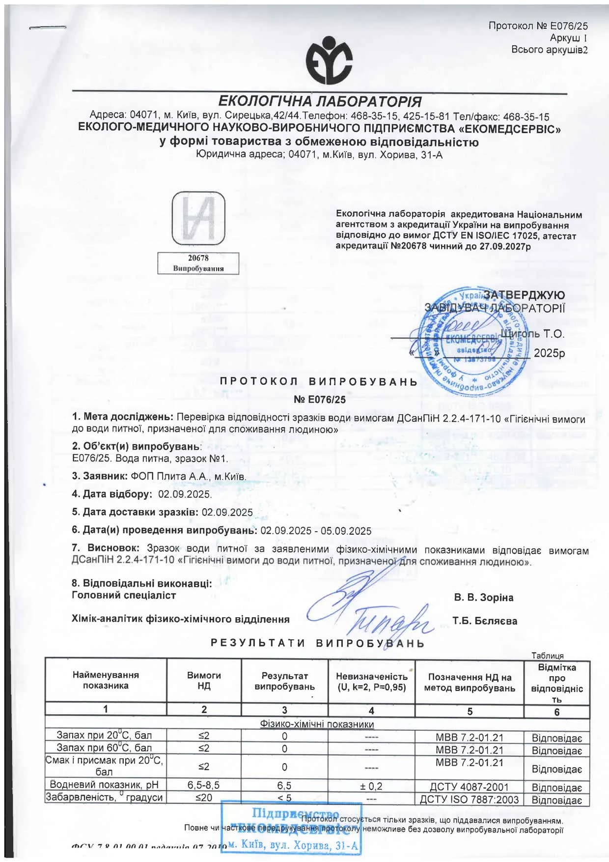 Протокол випробувань води «Рідна Вода» № E076/25, аркуш 1: лабораторія «Екомедсервіс», відбір проби 02.09.2025, висновок — вода відповідає ДСанПіН 2.2.4-171-10; запах і смак 0 балів, pH 6,5